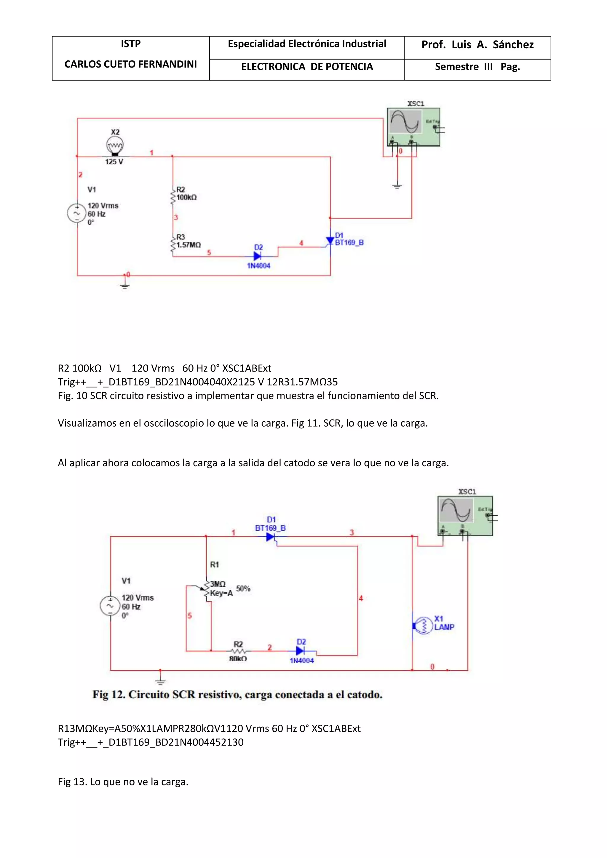 ISTP
CARLOS CUETO FERNANDINI
Especialidad Electrónica Industrial Prof. Luis A. Sánchez
ELECTRONICA DE POTENCIA Semestre III Pag.
R2 100kΩ V1 120 Vrms 60 Hz 0° XSC1ABExt
Trig++__+_D1BT169_BD21N4004040X2125 V 12R31.57MΩ35
Fig. 10 SCR circuito resistivo a implementar que muestra el funcionamiento del SCR.
Visualizamos en el oscciloscopio lo que ve la carga. Fig 11. SCR, lo que ve la carga.
Al aplicar ahora colocamos la carga a la salida del catodo se vera lo que no ve la carga.
R13MΩKey=A50%X1LAMPR280kΩV1120 Vrms 60 Hz 0° XSC1ABExt
Trig++__+_D1BT169_BD21N4004452130
Fig 13. Lo que no ve la carga.
 