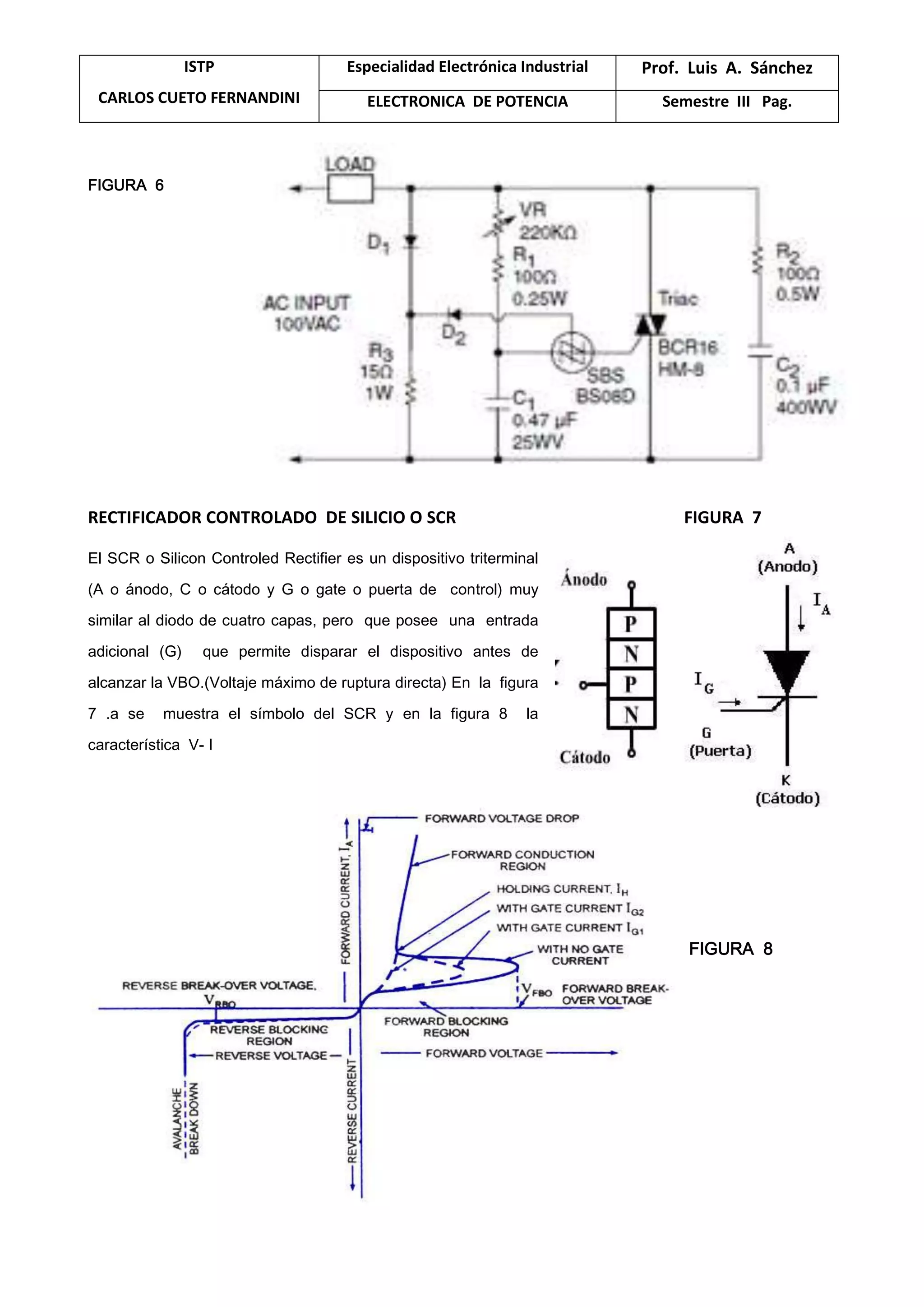 ISTP
CARLOS CUETO FERNANDINI
Especialidad Electrónica Industrial Prof. Luis A. Sánchez
ELECTRONICA DE POTENCIA Semestre III Pag.
FIGURA 6
RECTIFICADOR CONTROLADO DE SILICIO O SCR FIGURA 7
El SCR o Silicon Controled Rectifier es un dispositivo triterminal
(A o ánodo, C o cátodo y G o gate o puerta de control) muy
similar al diodo de cuatro capas, pero que posee una entrada
adicional (G) que permite disparar el dispositivo antes de
alcanzar la VBO.(Voltaje máximo de ruptura directa) En la figura
7 .a se muestra el símbolo del SCR y en la figura 8 la
característica V- I
FIGURA 8
 