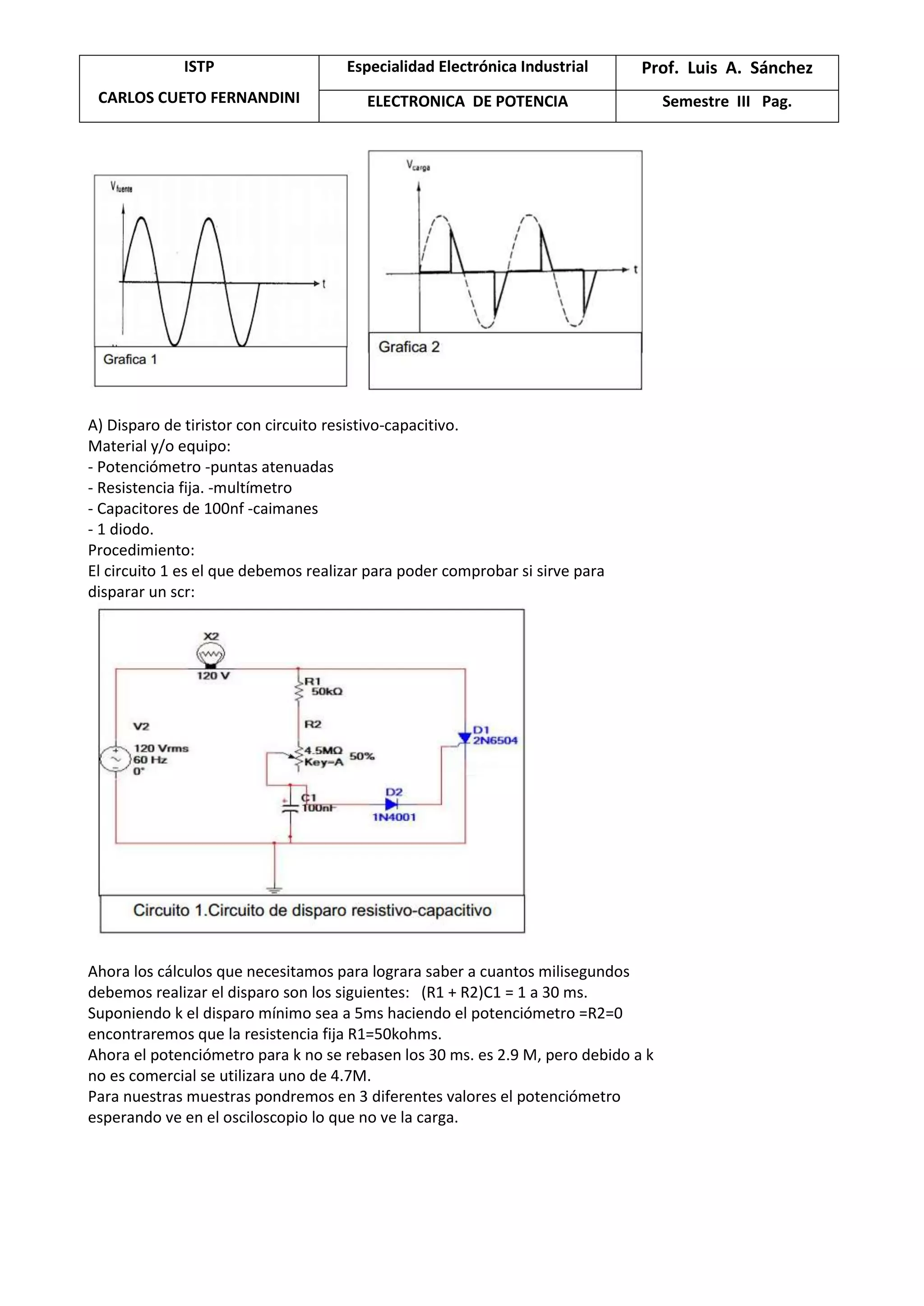 ISTP
CARLOS CUETO FERNANDINI
Especialidad Electrónica Industrial Prof. Luis A. Sánchez
ELECTRONICA DE POTENCIA Semestre III Pag.
A) Disparo de tiristor con circuito resistivo-capacitivo.
Material y/o equipo:
- Potenciómetro -puntas atenuadas
- Resistencia fija. -multímetro
- Capacitores de 100nf -caimanes
- 1 diodo.
Procedimiento:
El circuito 1 es el que debemos realizar para poder comprobar si sirve para
disparar un scr:
Ahora los cálculos que necesitamos para lograra saber a cuantos milisegundos
debemos realizar el disparo son los siguientes: (R1 + R2)C1 = 1 a 30 ms.
Suponiendo k el disparo mínimo sea a 5ms haciendo el potenciómetro =R2=0
encontraremos que la resistencia fija R1=50kohms.
Ahora el potenciómetro para k no se rebasen los 30 ms. es 2.9 M, pero debido a k
no es comercial se utilizara uno de 4.7M.
Para nuestras muestras pondremos en 3 diferentes valores el potenciómetro
esperando ve en el osciloscopio lo que no ve la carga.
 