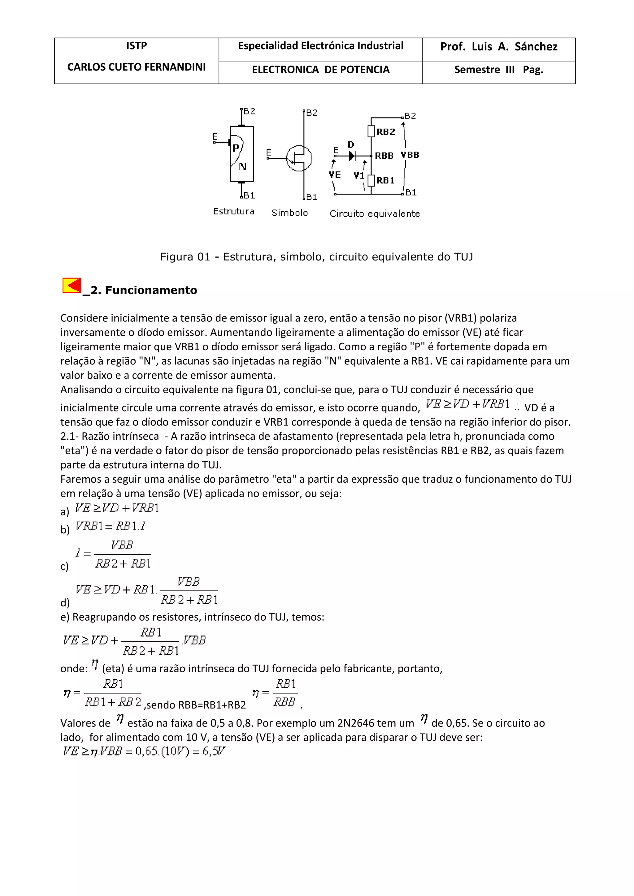 ISTP
CARLOS CUETO FERNANDINI
Especialidad Electrónica Industrial Prof. Luis A. Sánchez
ELECTRONICA DE POTENCIA Semestre III Pag.
Figura 01 - Estrutura, símbolo, circuito equivalente do TUJ
_2. Funcionamento
Considere inicialmente a tensão de emissor igual a zero, então a tensão no pisor (VRB1) polariza
inversamente o díodo emissor. Aumentando ligeiramente a alimentação do emissor (VE) até ficar
ligeiramente maior que VRB1 o díodo emissor será ligado. Como a região "P" é fortemente dopada em
relação à região "N", as lacunas são injetadas na região "N" equivalente a RB1. VE cai rapidamente para um
valor baixo e a corrente de emissor aumenta.
Analisando o circuito equivalente na figura 01, conclui-se que, para o TUJ conduzir é necessário que
inicialmente circule uma corrente através do emissor, e isto ocorre quando, VD é a
tensão que faz o díodo emissor conduzir e VRB1 corresponde à queda de tensão na região inferior do pisor.
2.1- Razão intrínseca - A razão intrínseca de afastamento (representada pela letra h, pronunciada como
"eta") é na verdade o fator do pisor de tensão proporcionado pelas resistências RB1 e RB2, as quais fazem
parte da estrutura interna do TUJ.
Faremos a seguir uma análise do parâmetro "eta" a partir da expressão que traduz o funcionamento do TUJ
em relação à uma tensão (VE) aplicada no emissor, ou seja:
a)
b)
c)
d)
e) Reagrupando os resistores, intrínseco do TUJ, temos:
onde: (eta) é uma razão intrínseca do TUJ fornecida pelo fabricante, portanto,
,sendo RBB=RB1+RB2 .
Valores de estão na faixa de 0,5 a 0,8. Por exemplo um 2N2646 tem um de 0,65. Se o circuito ao
lado, for alimentado com 10 V, a tensão (VE) a ser aplicada para disparar o TUJ deve ser:
 