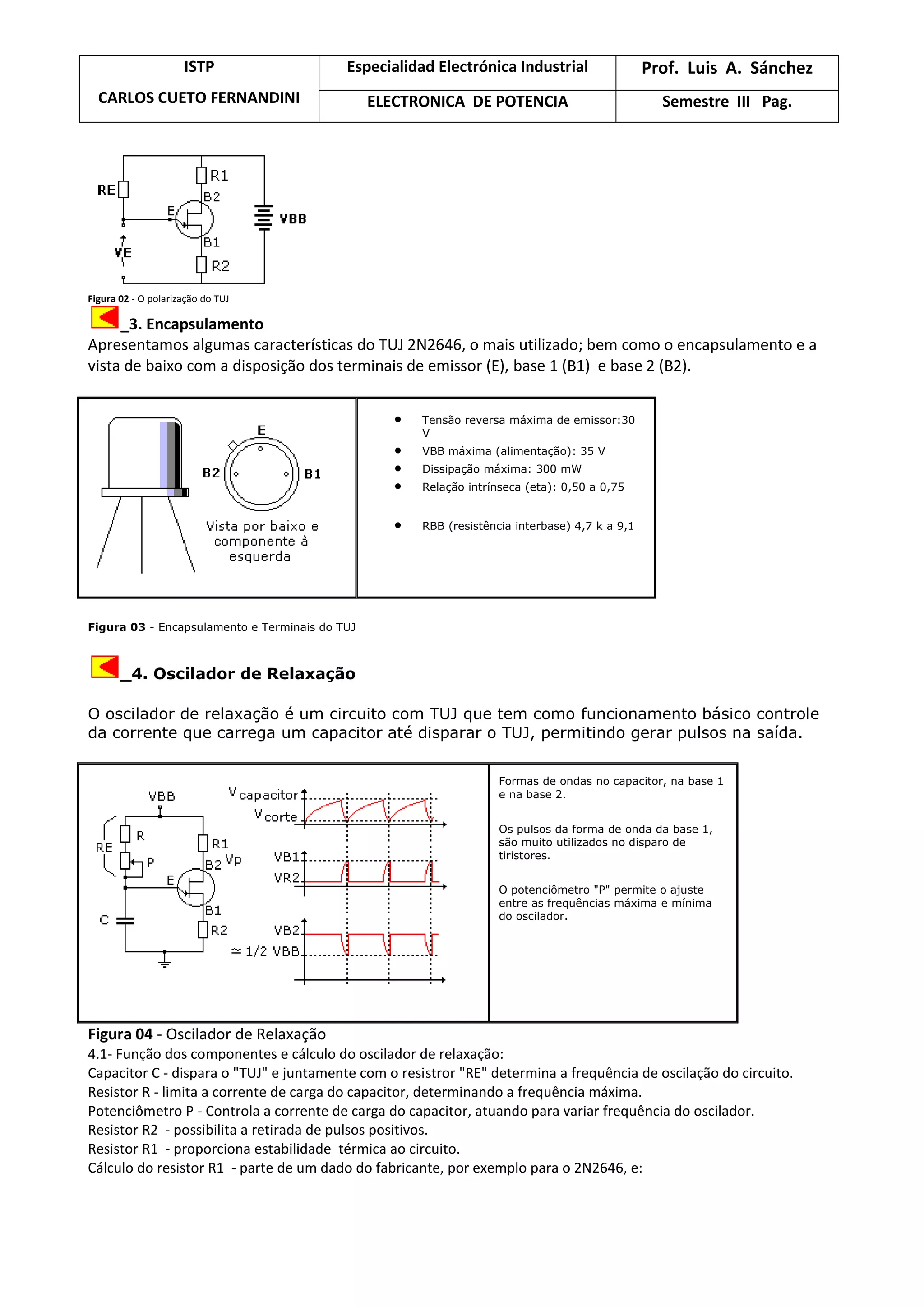 ISTP
CARLOS CUETO FERNANDINI
Especialidad Electrónica Industrial Prof. Luis A. Sánchez
ELECTRONICA DE POTENCIA Semestre III Pag.
Figura 02 - O polarização do TUJ
_3. Encapsulamento
Apresentamos algumas características do TUJ 2N2646, o mais utilizado; bem como o encapsulamento e a
vista de baixo com a disposição dos terminais de emissor (E), base 1 (B1) e base 2 (B2).
Tensão reversa máxima de emissor:30
V
VBB máxima (alimentação): 35 V
Dissipação máxima: 300 mW
Relação intrínseca (eta): 0,50 a 0,75
RBB (resistência interbase) 4,7 k a 9,1
Figura 03 - Encapsulamento e Terminais do TUJ
_4. Oscilador de Relaxação
O oscilador de relaxação é um circuito com TUJ que tem como funcionamento básico controle
da corrente que carrega um capacitor até disparar o TUJ, permitindo gerar pulsos na saída.
Formas de ondas no capacitor, na base 1
e na base 2.
Os pulsos da forma de onda da base 1,
são muito utilizados no disparo de
tiristores.
O potenciômetro "P" permite o ajuste
entre as frequências máxima e mínima
do oscilador.
Figura 04 - Oscilador de Relaxação
4.1- Função dos componentes e cálculo do oscilador de relaxação:
Capacitor C - dispara o "TUJ" e juntamente com o resistror "RE" determina a frequência de oscilação do circuito.
Resistor R - limita a corrente de carga do capacitor, determinando a frequência máxima.
Potenciômetro P - Controla a corrente de carga do capacitor, atuando para variar frequência do oscilador.
Resistor R2 - possibilita a retirada de pulsos positivos.
Resistor R1 - proporciona estabilidade térmica ao circuito.
Cálculo do resistor R1 - parte de um dado do fabricante, por exemplo para o 2N2646, e:
 