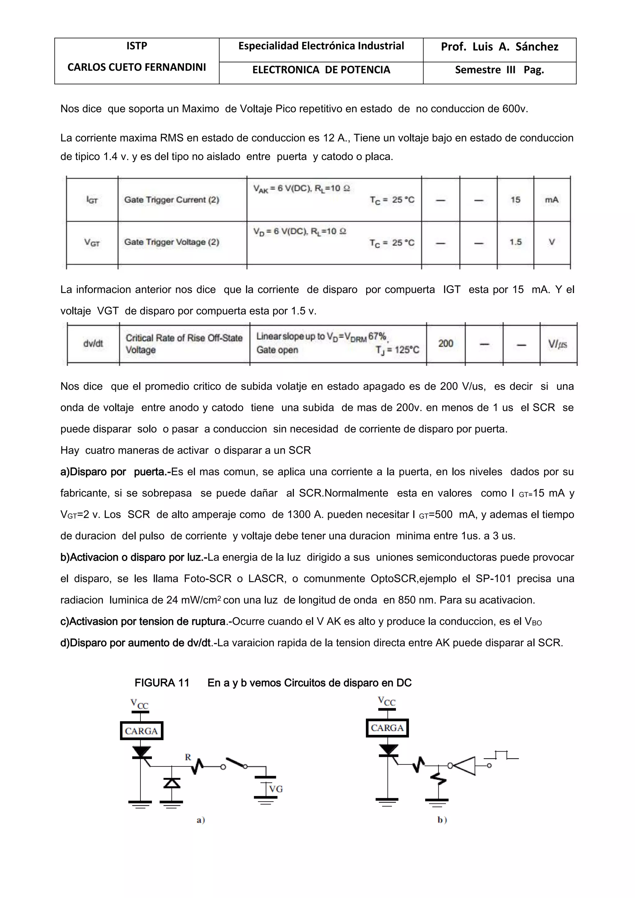 ISTP
CARLOS CUETO FERNANDINI
Especialidad Electrónica Industrial Prof. Luis A. Sánchez
ELECTRONICA DE POTENCIA Semestre III Pag.
Nos dice que soporta un Maximo de Voltaje Pico repetitivo en estado de no conduccion de 600v.
La corriente maxima RMS en estado de conduccion es 12 A., Tiene un voltaje bajo en estado de conduccion
de tipico 1.4 v. y es del tipo no aislado entre puerta y catodo o placa.
La informacion anterior nos dice que la corriente de disparo por compuerta IGT esta por 15 mA. Y el
voltaje VGT de disparo por compuerta esta por 1.5 v.
Nos dice que el promedio critico de subida volatje en estado apagado es de 200 V/us, es decir si una
onda de voltaje entre anodo y catodo tiene una subida de mas de 200v. en menos de 1 us el SCR se
puede disparar solo o pasar a conduccion sin necesidad de corriente de disparo por puerta.
Hay cuatro maneras de activar o disparar a un SCR
a)Disparo por puerta.-Es el mas comun, se aplica una corriente a la puerta, en los niveles dados por su
fabricante, si se sobrepasa se puede dañar al SCR.Normalmente esta en valores como I GT=15 mA y
VGT=2 v. Los SCR de alto amperaje como de 1300 A. pueden necesitar I GT=500 mA, y ademas el tiempo
de duracion del pulso de corriente y voltaje debe tener una duracion minima entre 1us. a 3 us.
b)Activacion o disparo por luz.-La energia de la luz dirigido a sus uniones semiconductoras puede provocar
el disparo, se les llama Foto-SCR o LASCR, o comunmente OptoSCR,ejemplo el SP-101 precisa una
radiacion luminica de 24 mW/cm2 con una luz de longitud de onda en 850 nm. Para su acativacion.
c)Activasion por tension de ruptura.-Ocurre cuando el V AK es alto y produce la conduccion, es el VBO
d)Disparo por aumento de dv/dt.-La varaicion rapida de la tension directa entre AK puede disparar al SCR.
FIGURA 11 En a y b vemos Circuitos de disparo en DC
 