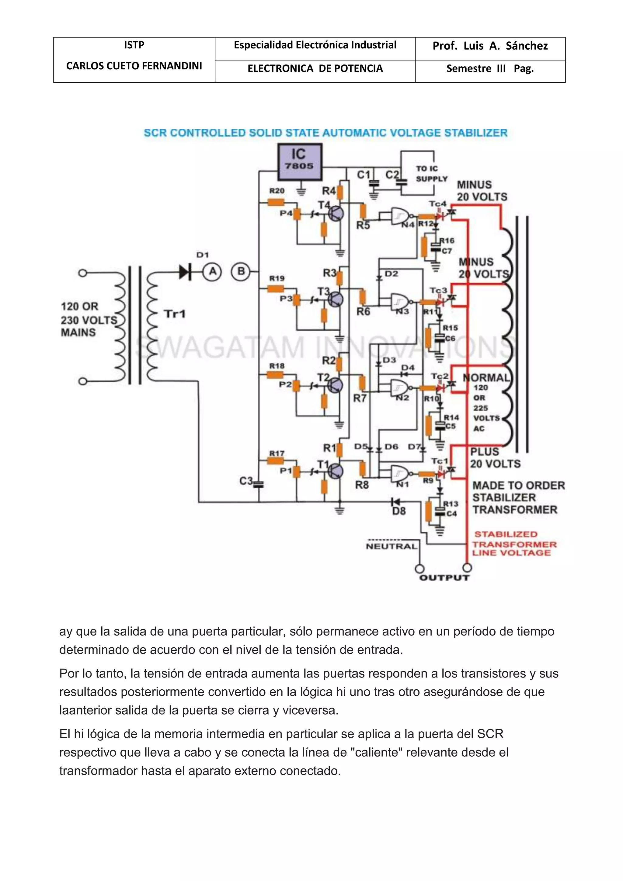 ISTP
CARLOS CUETO FERNANDINI
Especialidad Electrónica Industrial Prof. Luis A. Sánchez
ELECTRONICA DE POTENCIA Semestre III Pag.
ay que la salida de una puerta particular, sólo permanece activo en un período de tiempo
determinado de acuerdo con el nivel de la tensión de entrada.
Por lo tanto, la tensión de entrada aumenta las puertas responden a los transistores y sus
resultados posteriormente convertido en la lógica hi uno tras otro asegurándose de que
laanterior salida de la puerta se cierra y viceversa.
El hi lógica de la memoria intermedia en particular se aplica a la puerta del SCR
respectivo que lleva a cabo y se conecta la línea de "caliente" relevante desde el
transformador hasta el aparato externo conectado.
 