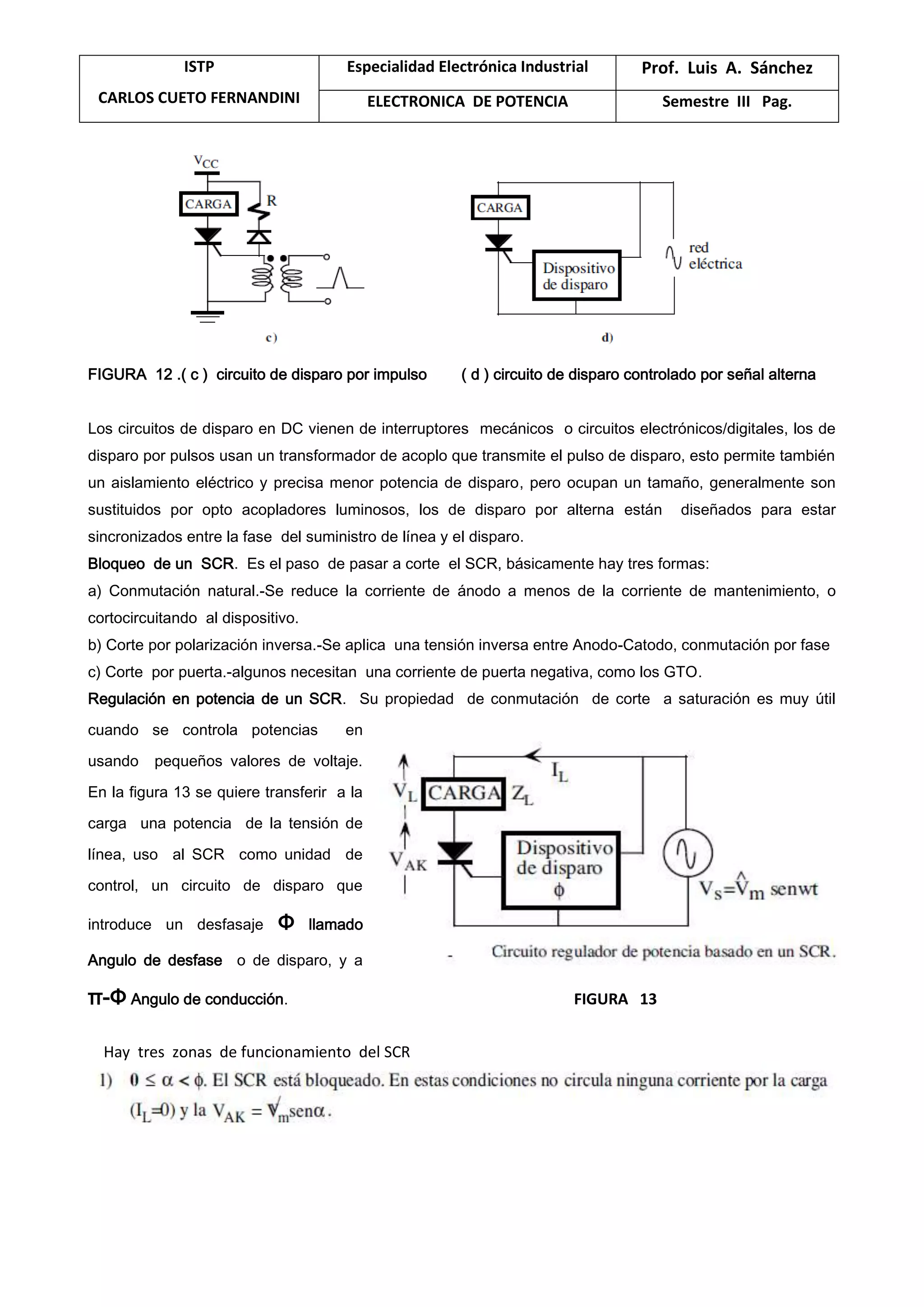 ISTP
CARLOS CUETO FERNANDINI
Especialidad Electrónica Industrial Prof. Luis A. Sánchez
ELECTRONICA DE POTENCIA Semestre III Pag.
FIGURA 12 .( c ) circuito de disparo por impulso ( d ) circuito de disparo controlado por señal alterna
Los circuitos de disparo en DC vienen de interruptores mecánicos o circuitos electrónicos/digitales, los de
disparo por pulsos usan un transformador de acoplo que transmite el pulso de disparo, esto permite también
un aislamiento eléctrico y precisa menor potencia de disparo, pero ocupan un tamaño, generalmente son
sustituidos por opto acopladores luminosos, los de disparo por alterna están diseñados para estar
sincronizados entre la fase del suministro de línea y el disparo.
Bloqueo de un SCR. Es el paso de pasar a corte el SCR, básicamente hay tres formas:
a) Conmutación natural.-Se reduce la corriente de ánodo a menos de la corriente de mantenimiento, o
cortocircuitando al dispositivo.
b) Corte por polarización inversa.-Se aplica una tensión inversa entre Anodo-Catodo, conmutación por fase
c) Corte por puerta.-algunos necesitan una corriente de puerta negativa, como los GTO.
Regulación en potencia de un SCR. Su propiedad de conmutación de corte a saturación es muy útil
cuando se controla potencias en
usando pequeños valores de voltaje.
En la figura 13 se quiere transferir a la
carga una potencia de la tensión de
línea, uso al SCR como unidad de
control, un circuito de disparo que
introduce un desfasaje Ф llamado
Angulo de desfase o de disparo, y a
π-Ф Angulo de conducción. FIGURA 13
Hay tres zonas de funcionamiento del SCR
 