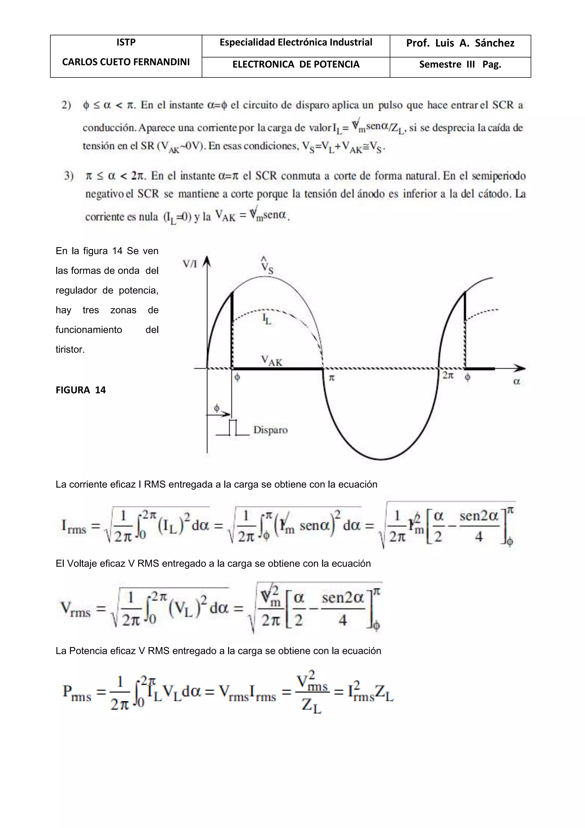 ISTP
CARLOS CUETO FERNANDINI
Especialidad Electrónica Industrial Prof. Luis A. Sánchez
ELECTRONICA DE POTENCIA Semestre III Pag.
En la figura 14 Se ven
las formas de onda del
regulador de potencia,
hay tres zonas de
funcionamiento del
tiristor.
FIGURA 14
La corriente eficaz I RMS entregada a la carga se obtiene con la ecuación
El Voltaje eficaz V RMS entregado a la carga se obtiene con la ecuación
La Potencia eficaz V RMS entregado a la carga se obtiene con la ecuación
 