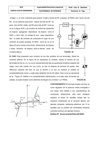 ISTP
CARLOS CUETO FERNANDINI
Especialidad Electrónica Industrial Prof. Luis A. Sánchez
ELECTRONICA DE POTENCIA Semestre III Pag.
al llegar a un nivel suficiente para producir la IGT a través de R3 y dispara al TRIAC, pero tener una red
RC no es suficiente para tener retardo de más de 90 º se
pone otra red RC, doble red RC para más de 90º como se
ve en la figura 44-B. Los circuitos de control de compuerta
se mejoran agregando dispositivos de disparo como el
DIAC, y otros mas. La ventaja es que estos dispositivos
dan un pulso de corriente de compuerta en lugar de una
corriente de puerta senoidal. Al DIAC como se ve en la
figura 45 se le conoce como diodo bidireccional de disparo
o diodo simetrico de disparo, otros le llaman diodo de
corriente alterna. FIGURA 45
EL DIAC Está preparado para conducir en los dos sentidos de sus terminales, (diodo de
corriente alterna). En la figura 46 se representa su símbolo, siendo el nombre de sus
terminales los de A2 y A1. La curva característica del diac es igualmente simétrica respecto del
origen, pero sólo cuenta con una curva, ya que no dispone de terminal de puerta. Otra
diferencia respecto del triac es que la tensión a la que se produce el cebado es
considerablemente menor y suele estar alrededor de los 30 voltios. Esta curva se representa
en la Figura 47. Debido a su comportamiento bidireccional y a su bajo valor de tensión de
cebado, se suele emplear como elemento de disparo de un tiristor o un TRIAC. . FIGURA 46
FUNCIONAMIENTO El principal empleo del triac es
como regulador de la potencia media entregada a
una carga, pero debido a sus características de
conducción bidireccional, sólo será ventajoso
respecto al tiristor en aquellas cargas que no
requieran rectificación de la corriente alterna: por
ejemplo, lámparas, radiadores eléctricos, etc. O en
aquellas que no pueden ser controladas mediante
corriente continua, por ejemplo motores.
Grafica 47 Curva característica del DIAC
 