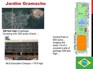 Jardim Gramacho
300 feet high of garbage
Covering over 322 acres of land….
MLK Education Campus = 70 ft high
Central Park is
840 acres…
Imagine the
lower 1/3 of it
covered a pile of
garbage 300 feet
high…
 
