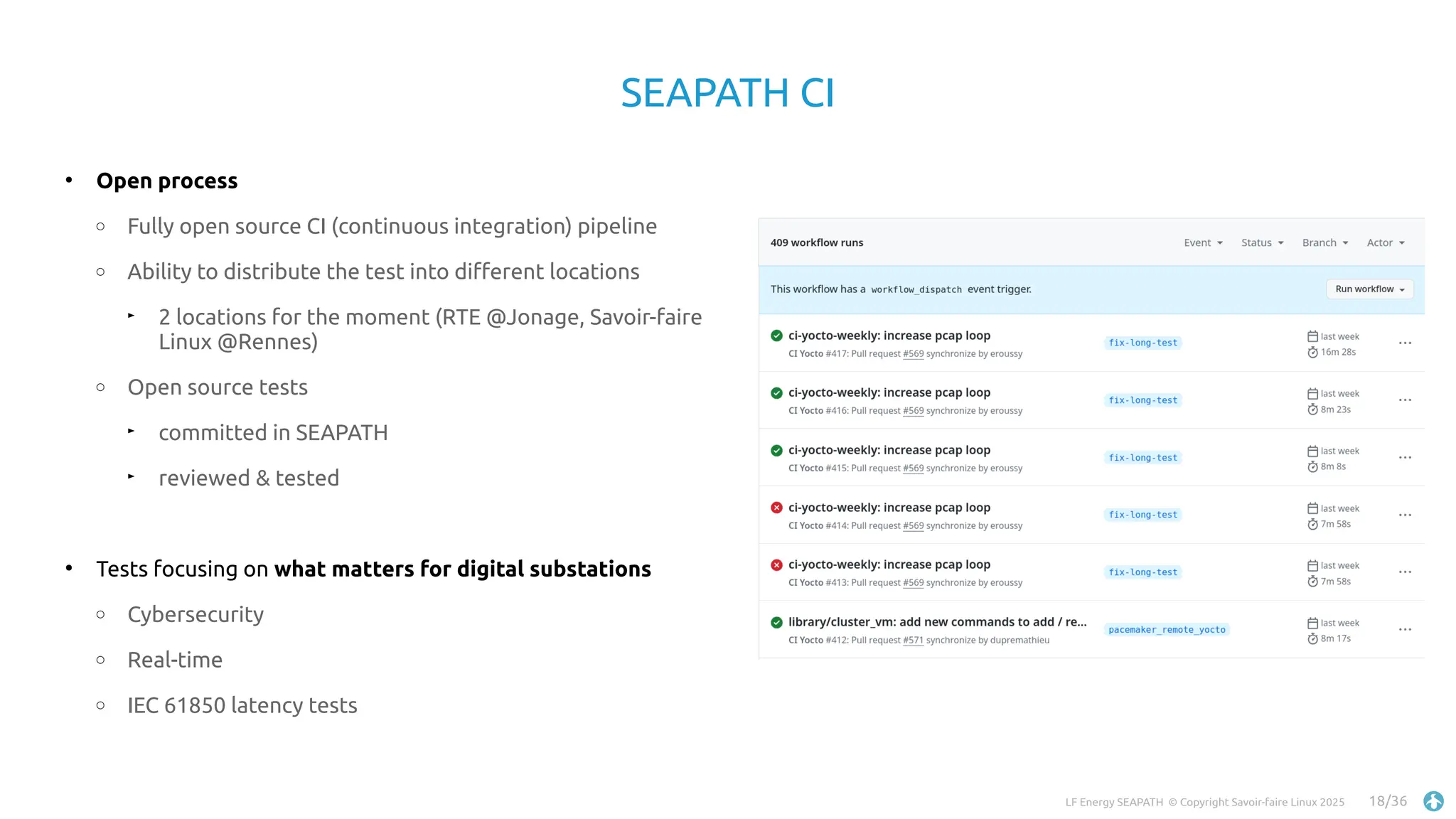 LF Energy SEAPATH © Copyright Savoir-faire Linux 2025 18/36
SEAPATH CI
●
Open process
○ Fully open source CI (continuous integration) pipeline
○ Ability to distribute the test into different locations
►
2 locations for the moment (RTE @Jonage, Savoir-faire
Linux @Rennes)
○ Open source tests
►
committed in SEAPATH
►
reviewed & tested
●
Tests focusing on what matters for digital substations
○ Cybersecurity
○ Real-time
○ IEC 61850 latency tests
 