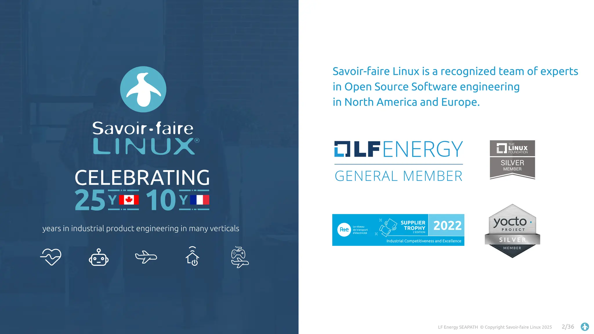 LF Energy SEAPATH © Copyright Savoir-faire Linux 2025 2/36
Savoir-faire Linux is a recognized team of experts
in Open Source Software engineering
in North America and Europe.
years in industrial product engineering in many verticals
 