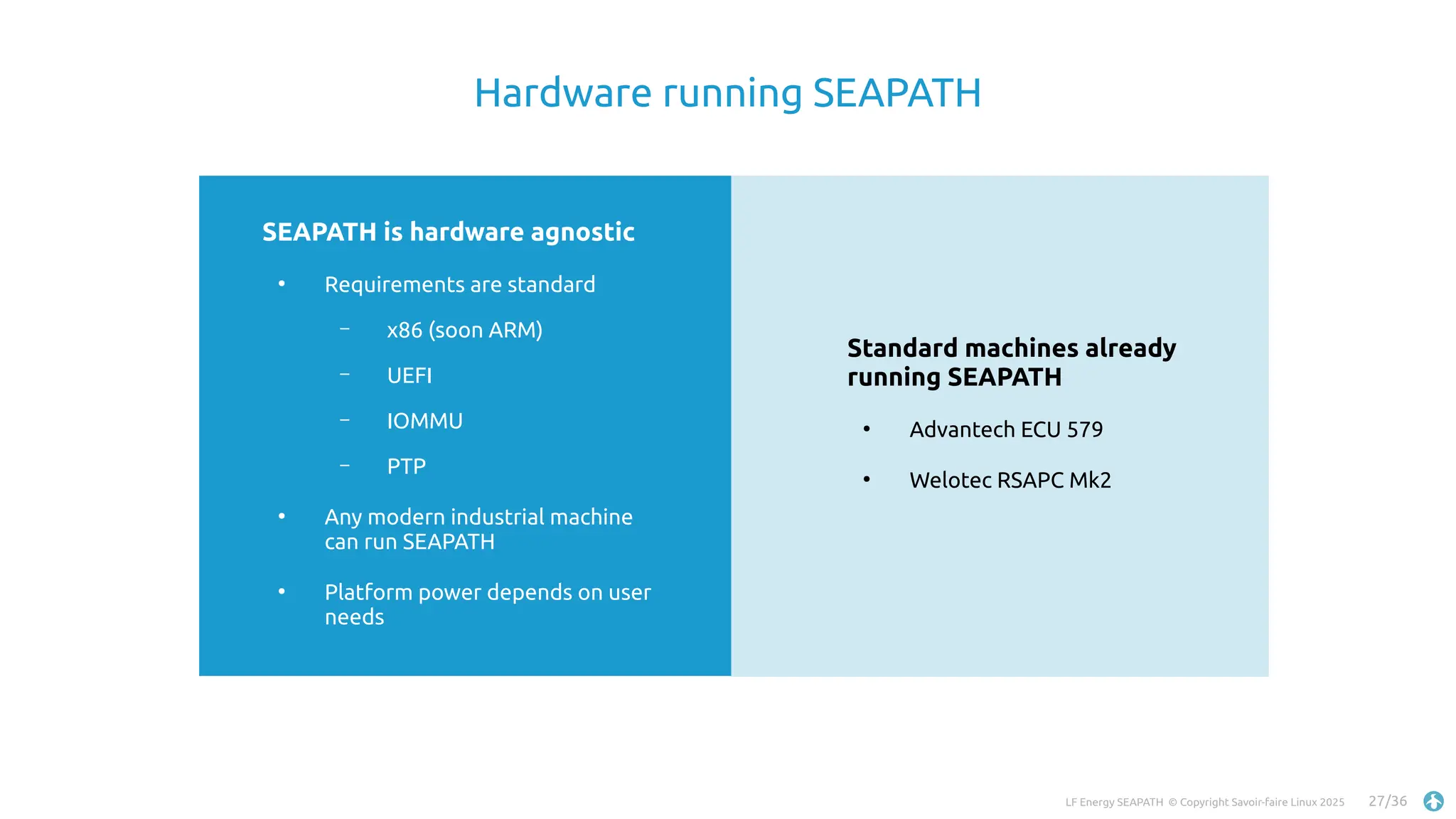 LF Energy SEAPATH © Copyright Savoir-faire Linux 2025 27/36
Hardware running SEAPATH
SEAPATH is hardware agnostic
●
Requirements are standard
– x86 (soon ARM)
– UEFI
– IOMMU
– PTP
●
Any modern industrial machine
can run SEAPATH
●
Platform power depends on user
needs
Standard machines already
running SEAPATH
●
Advantech ECU 579
●
Welotec RSAPC Mk2
 