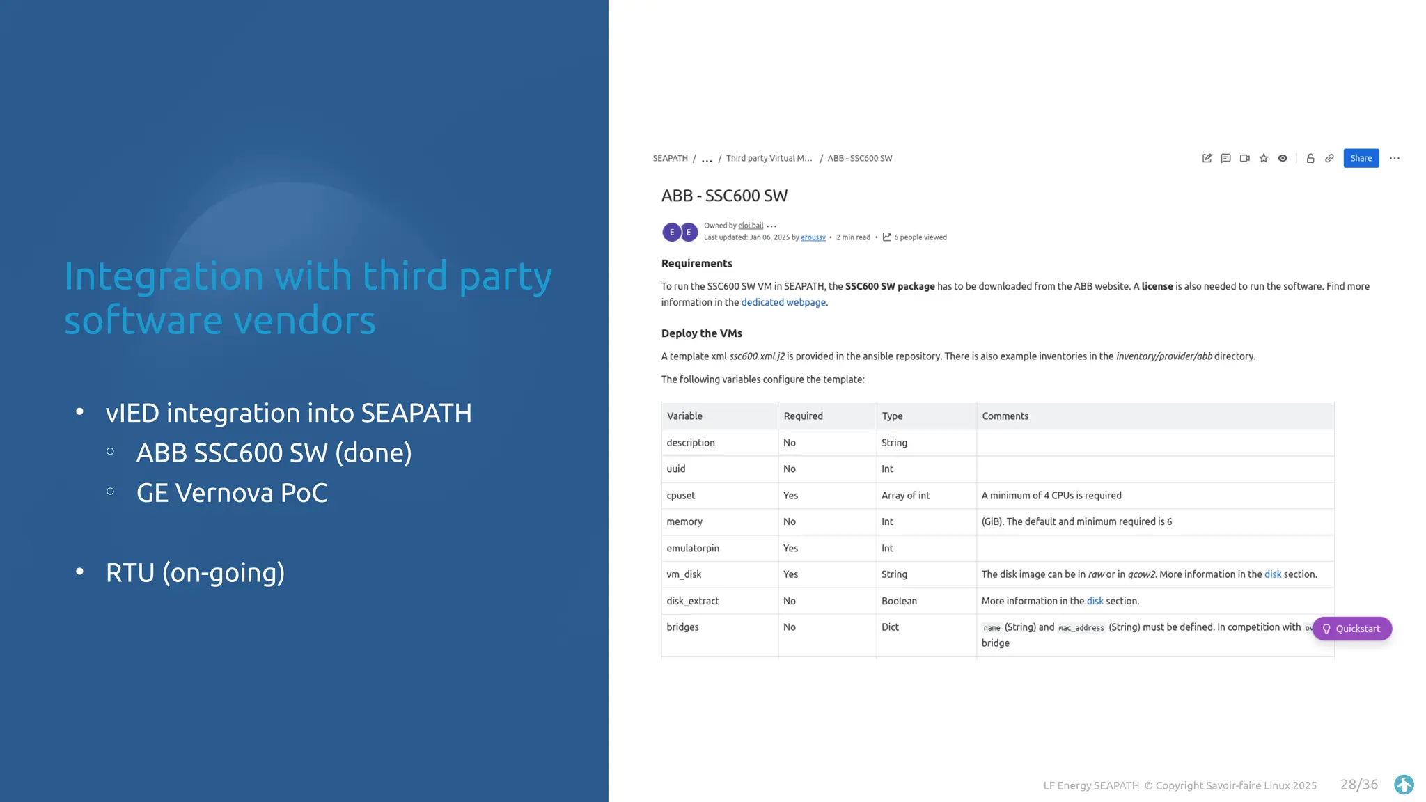 LF Energy SEAPATH © Copyright Savoir-faire Linux 2025 28/36
●
vIED integration into SEAPATH
○
ABB SSC600 SW (done)
○
GE Vernova PoC
●
RTU (on-going)
Integration with third party
software vendors
 