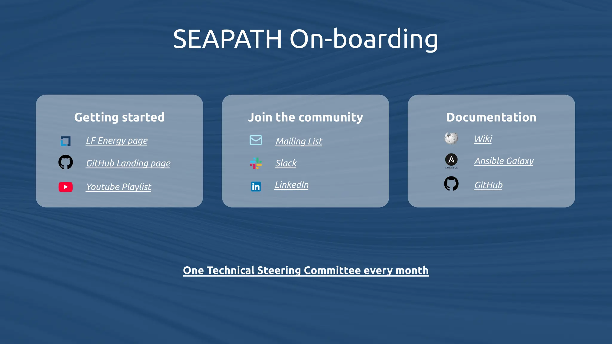 SEAPATH On-boarding
Join the community Documentation
Getting started
Mailing List
Slack
LinkedIn
Youtube Playlist
GitHub Landing page
LF Energy page
Ansible Galaxy
GitHub
Wiki
One Technical Steering Committee every month
 
