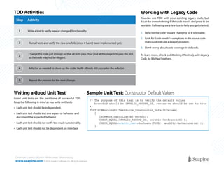 TDD Activities
Step
1

2

Working with Legacy Code
You can use TDD with your existing legacy code, but
it can be overwhelming if the code wasn’t designed to be
testable. Following are a few tips to help you get started:

Activity
Write a test to verify new or changed functionality.

1.	 Refactor the code you are changing so it is testable.

Run all tests and verify the new one fails (since it hasn’t been implemented yet).

2.	 Look for “code smells”—symptoms in the source code
	 that could indicate a deeper problem.
3.	 Don’t worry about code coverage in old code.

3

Change the code just enough so that all tests pass. Your goal at this stage is to pass the test,
so the code may not be elegant.

4

Refactor as needed to clean up the code. Verify all tests still pass after the refactor.

5

Repeat the process for the next change.

Writing a Good Unit Test

Sample Unit Test: Constructor Default Values

Good unit tests are the backbone of successful TDD.
Keep the following in mind as you write unit tests:
•	 Each unit test should be independent.
•	 Each unit test should test one aspect or behavior and
	 document the expected behavior.
•	 Each unit test should not verify too much functionality.
•	 Each unit test should not be dependent on interface.

Cincinnati • London • Munich • Melbourne • Johannesburg

To learn more, check out Working Effectively with Legacy
Code, by Michael Feathers.

www.seapine.com © 2014, Seapine Software, Inc. All rights reserved.

/* The purpose of this test is to verify the default values
branchid should be INVALID_RECORD_ID, recursive should be set to true
*/
TEST(SCMWorkingDirTestSuite_Constructor_DefaultValues)
{
CSCMWorkingDirListObj workDir;
CHECK_EQUAL(INVALID_RECORD_ID, workDir.GetBranchID());
CHECK_EQUAL(static_cast<Boolean>(TRUE), workDir.GetRecursive());
};

 