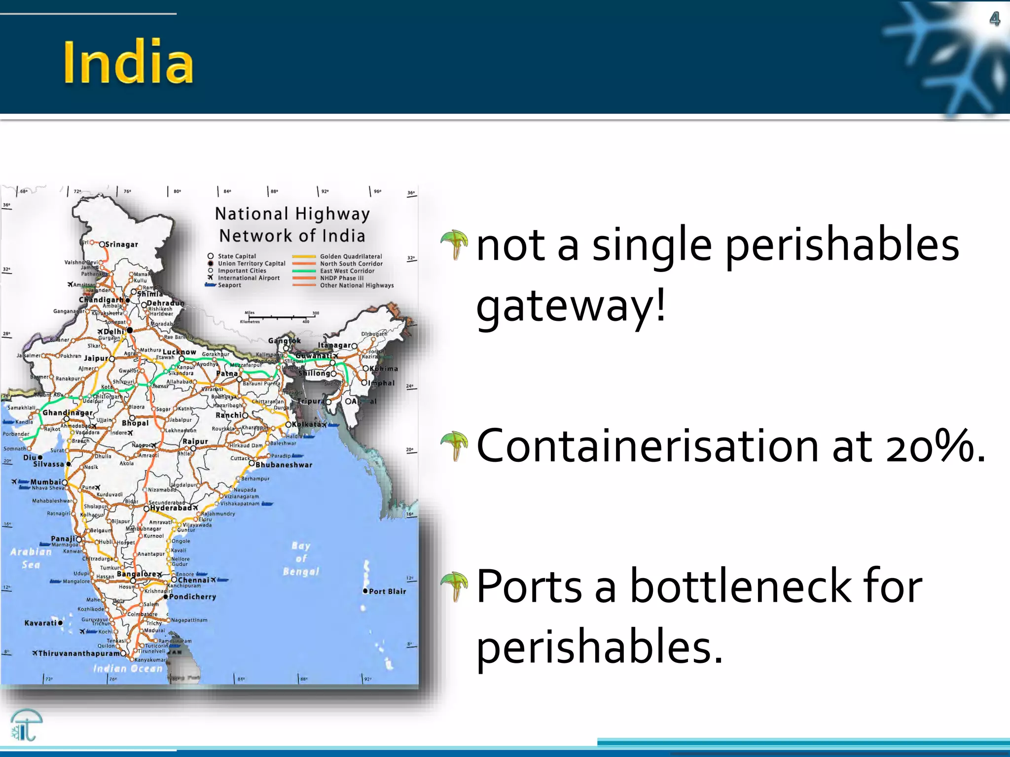 Pawanexh Kohli
not a single perishables
gateway!
Containerisation at 20%.
Ports a bottleneck for
perishables.
 