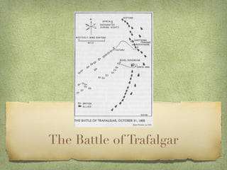 The Battle of Trafalgar
 