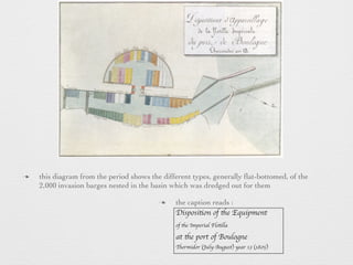 n this diagram from the period shows the different types, generally ﬂat-bottomed, of the
2,000 invasion barges nested in the basin which was dredged out for them
n the caption reads :
Disposition of the Equipment
of the Imperial Flotilla
at the port of Boulogne
Thermidor (July-August) year 13 (1805)
 