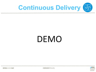 Continuous Delivery
#WISSENTEILEN
DEMO
 