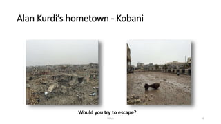 Alan Kurdi’s hometown - Kobani
NDLA
Would you try to escape?
18
 