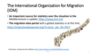 The International Organization for Migration
(IOM)
• An important source for statistics over the situation in the
Mediterranean is update: https://www.iom.int/
• The migration data portal with a global statistics is at this link;
https://migrationdataportal.org/?i=stock_abs_&t=2017
NDLA
Illustration: Exodus by Dan Williams http://dan-williams.net/2018/8/30/sea-prayer
6
 