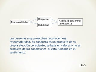 Las personas muy proactivas reconocen esa
responsabilidad. Su conducta es un producto de su
propia elección consciente, se basa en valores y no es
producto de las condiciones ni está fundada en el
sentimiento.
Responsabilidad
Responder
Habilidad
Habilidad para elegir
la respuesta
J.Peña
 