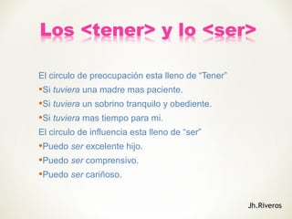 El circulo de preocupación esta lleno de “Tener”
•Si tuviera una madre mas paciente.
•Si tuviera un sobrino tranquilo y obediente.
•Si tuviera mas tiempo para mi.
El circulo de influencia esta lleno de “ser”
•Puedo ser excelente hijo.
•Puedo ser comprensivo.
•Puedo ser cariñoso.
Jh.Riveros
 
