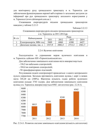 для моніторингу руху громадського транспорту в м. Тернопіль для
забезпечення функціонування окремої веб-сторінки із загальним доступом до
інформації про рух громадського транспорту загального користування у
м. Тернополі (www.detransport.com.ua ).
Споживання енергоресурсів міським громадським транспортом
наведено у таблиці 2.2.3.3
Таблиця 2.2.3.3
Споживання енергоресурсів міським громадським транспортом
в м. Тернопіль за 2011-2014 рр.
№ з/п Найменування
Роки
2011 2012 2013 2014
1 Електроенергія, МВт·год 5809 6060 6300 6427
2 Дизельне паливо, тис. л 1537,9 2082,5 2713,3 2561,7
2.2.4. Вуличне освітлення
Експлуатацією та утриманням мереж вуличного освітлення в
м. Тернопіль здійснює КП «Тернопільміськсвітло».
Для забезпечення зовнішнього освітлення міста використовується:
- 156,5 км кабельних електроліній;
- 184,4 км повітряних електроліній;
- 94 трансформаторних підстанцій.
Регулювання подачі електроенергії проводиться з одного центрального
пульта управління. Загальна протяжність освітлених вулиць і доріг в межах
міста 345,20 км (100%). Фактична кількість годин роботи вуличного
освітлення складає 3743 год/рік. Для забезпечення зовнішнього освітлення
вулиць в м. Тернопіль використовується 8502 світлоточок (рис. 2.2.4.1).
Рис. 2.2.4.1. Розвиток системи зовнішнього освітлення (кількість світлоточок)
8015
8110
8248
8502
7700
7800
7900
8000
8100
8200
8300
8400
8500
8600
2011 2012 2013 2014
 