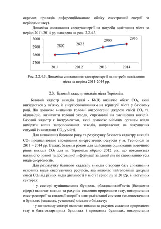 окремих приладів диференційованого обліку електричної енергії за
періодами часу).
Динаміка споживання електроенергії на потреби освітлення міста за
період 2011-2014 рр. наведена на рис. 2.2.4.3
Рис. 2.2.4.3. Динаміка споживання електроенергії на потреби освітлення
міста за період 2011-2014 рр.
2.3. Базовий кадастр викидів міста Тернопіль
Базовий кадастр викидів (далі - БКВ) визначає обсяг СО2, який
викидається у зв’язку із енергоспоживанням на території міста у базовому
році. Він дозволяє визначити головні антропогенні джерела емісії СО2 та,
відповідно, визначити головні заходи, спрямовані на зменшення викидів.
Базовий кадастр є інструментом, який дозволяє міським органам влади
виміряти вплив запропонованих заходів, направлених на покращення
ситуації із викидами СО2 у місті.
Для визначення базового року та розрахунку базового кадастру викидів
СО2 проаналізовано споживання енергетичних ресурсів у м. Тернополі за
2011 – 2014 рр. Відтак, базовим роком для здійснення оцінювання поточного
рівня викидів СО2 для м. Тернопіль обрано 2012 рік, що пояснюється
наявністю повної та достовірної інформації за даний рік по споживанню усіх
видів енергоносіїв.
Для розрахунку базового кадастру викидів створено базу споживання
основних видів енергетичних ресурсів, яка включає найголовніші джерела
емісії СО2 від різних видів діяльності у місті Тернопіль за 2012р. в наступних
секторах:
- у секторі муніципальних будівель, обладнання/об'єктів (бюджетна
сфера) включає викиди за рахунок спалення природного газу, використання
електроенергії та теплової енергії з централізованої системи теплопостачання
в будівлях (закладах, установах) міського бюджету;
- у житловому секторі включає викиди за рахунок спалення природного
газу в багатоквартирних будинках і приватних будинках, використання
2802 2822
2900
2936
2700
2800
2900
3000
2011 2012 2013 2014
 