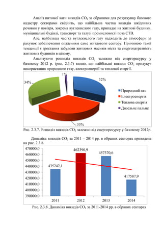 Аналіз питомої ваги викидів СО2 за обраними для розрахунку базового
кадастру секторами свідчить, що найбільша частка викидів шкідливих
речовин у повітря, зокрема вуглекислого газу, припадає на житлові будинки.
муніципальні будівлі, транспорт та галузі промисловості поза СТВ.
Але, найбільша частка вуглекислого газу надходить до атмосфери за
рахунок забезпечення опаленням саме житлового сектору. Причиною такої
тенденції є зростання забудови житлових масивів міста та енергозатратність
житлових будинків в цілому.
Аналізуючи розподіл викидів СО2 залежно від енергоресурсу у
базовому 2012 р. (рис. 2.3.7) видно, що найбільші викиди СО2 продукує
використання природного газу, електроенергії та теплової енергії.
Рис. 2.3.7. Розподіл викидів СО2 залежно від енергоресурсу у базовому 2012р.
Динаміка викидів СО2 за 2011 – 2014 рр. в обраних секторах приведена
на рис. 2.3.8.
Рис. 2.3.8. Динаміка викидів СО2 за 2011-2014 рр. в обраних секторах
32%
33%
34%
1%
Природний газ
Електроенергія
Теплова енергія
Дизельне пальне
435242,1
462390,9
457370,6
417587,9
390000,0
400000,0
410000,0
420000,0
430000,0
440000,0
450000,0
460000,0
470000,0
2011 2012 2013 2014
 