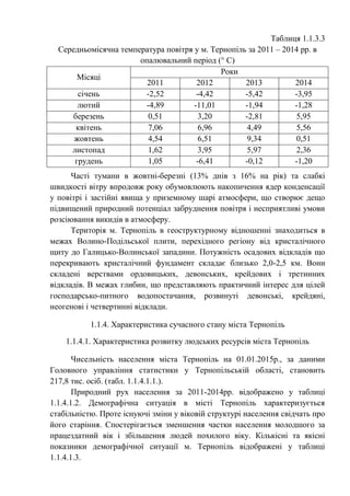 Таблиця 1.1.3.3
Середньомісячна температура повітря у м. Тернопіль за 2011 – 2014 рр. в
опалювальний період (° С)
Місяці
Роки
2011 2012 2013 2014
січень -2,52 -4,42 -5,42 -3,95
лютий -4,89 -11,01 -1,94 -1,28
березень 0,51 3,20 -2,81 5,95
квітень 7,06 6,96 4,49 5,56
жовтень 4,54 6,51 9,34 0,51
листопад 1,62 3,95 5,97 2,36
грудень 1,05 -6,41 -0,12 -1,20
Часті тумани в жовтні-березні (13% днів з 16% на рік) та слабкі
швидкості вітру впродовж року обумовлюють накопичення ядер конденсації
у повітрі і застійні явища у приземному шарі атмосфери, що створює дещо
підвищений природний потенціал забруднення повітря і несприятливі умови
розсіювання викидів в атмосферу.
Територія м. Тернопіль в геоструктурному відношенні знаходиться в
межах Волино-Подільської плити, перехідного регіону від кристалічного
щиту до Галицько-Волинської западини. Потужність осадових відкладів що
перекривають кристалічний фундамент складає близько 2,0-2,5 км. Вони
складені верствами ордовицьких, девонських, крейдових і третинних
відкладів. В межах глибин, що представляють практичний інтерес для цілей
господарсько-питного водопостачання, розвинуті девонські, крейдяні,
неогенові і четвертинні відклади.
1.1.4. Характеристика сучасного стану міста Тернопіль
1.1.4.1. Характеристика розвитку людських ресурсів міста Тернопіль
Чисельність населення міста Тернопіль на 01.01.2015р., за даними
Головного управління статистики у Тернопільській області, становить
217,8 тис. осіб. (табл. 1.1.4.1.1.).
Природний рух населення за 2011-2014рр. відображено у таблиці
1.1.4.1.2. Демографічна ситуація в місті Тернопіль характеризується
стабільністю. Проте існуючі зміни у віковій структурі населення свідчать про
його старіння. Спостерігається зменшення частки населення молодшого за
працездатний вік і збільшення людей похилого віку. Кількісні та якісні
показники демографічної ситуації м. Тернопіль відображені у таблиці
1.1.4.1.3.
 