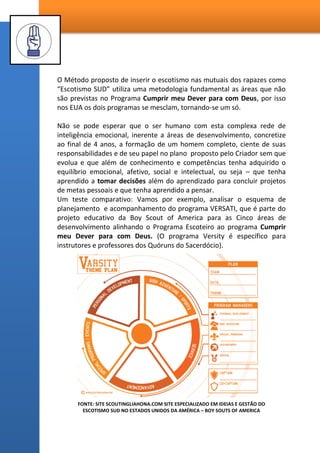 O projeto desta tamanha responsabilidade que passamos aos jovens são, a
principio, desejados por eles, no entanto eles não sabem disso. Aqui reside
a beleza do método escoteiro, abstrai as dificuldades que são moldadoras
do caráter, e mantem vivo e visível apenas a parte divertida de
brincadeiras, jogos, passeios e a beleza dos cerimoniais uniformes e
responsabilidades de liderança das turmas e pares.
Aos jovens SUD buscamos mais do que simplesmente adquirir
conhecimento, habilidades e competências. Esperamos com este programa
atingir uma porcentagem significativa de jovens que vislumbrem o
horizonte pessoal com mais responsabilidade de um testemunho pessoal
de como se pode através do Sacerdócio, transformar a sociedade através o
servir e do saber.
As ações educativas do Método Escoteiro contemplam os seis desafios das
áreas do desenvolvimento humano: físico, social, afetivo, espiritual,
intelectual e do caráter, contribuindo para o equilíbrio das diversas
dimensões da personalidade dos jovens, dando oportunidades plenas de
formar toda a variedade de expressões da pessoa (UEB, 2012).
 