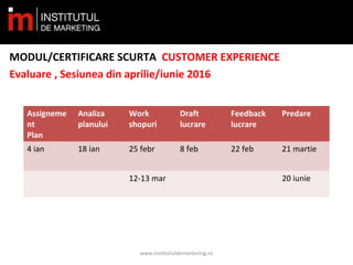 MODUL/CERTIFICARE SCURTA CUSTOMER EXPERIENCE
Evaluare , Sesiunea din aprilie/iunie 2016
www.institutuldemarketing.ro
Assigneme
nt
Plan
Analiza
planului
Work
shopuri
Draft
lucrare
Feedback
lucrare
Predare
4 ian 18 ian 25 febr 8 feb 22 feb 21 martie
12-13 mar 20 iunie
 