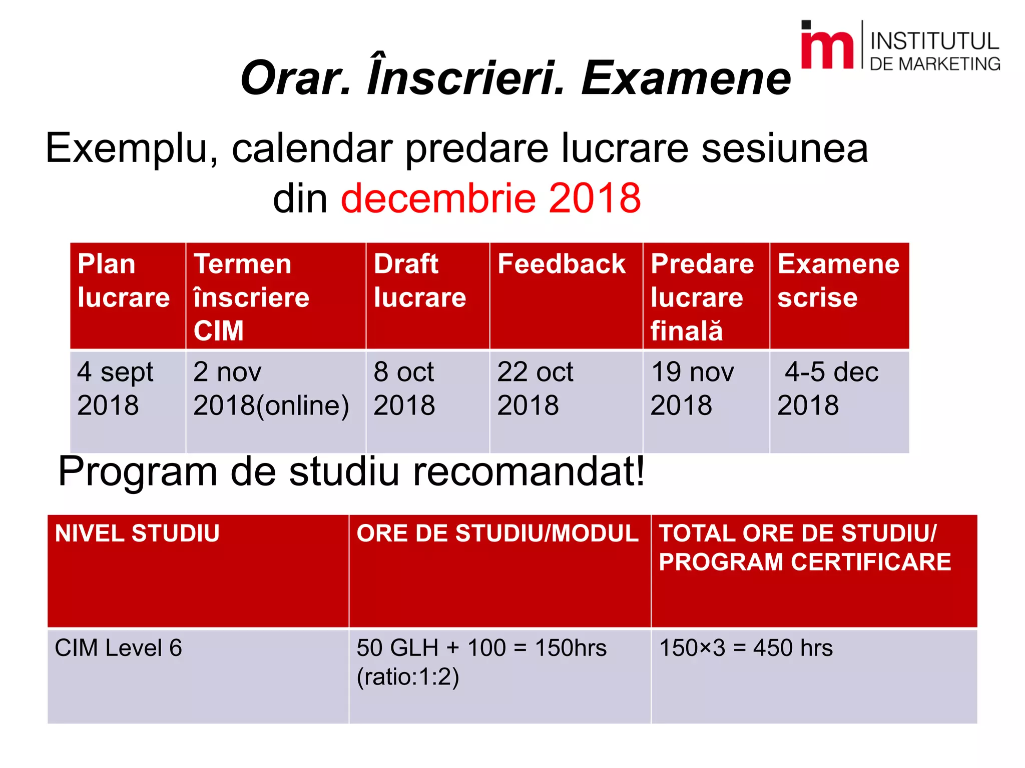 Orar. Înscrieri. Examene
Exemplu, calendar predare lucrare sesiunea
din decembrie 2018
Plan
lucrare
Termen
înscriere
CIM
Draft
lucrare
Feedback Predare
lucrare
finală
Examene
scrise
4 sept
2018
2 nov
2018(online)
8 oct
2018
22 oct
2018
19 nov
2018
4-5 dec
2018
NIVEL STUDIU ORE DE STUDIU/MODUL TOTAL ORE DE STUDIU/
PROGRAM CERTIFICARE
CIM Level 6 50 GLH + 100 = 150hrs
(ratio:1:2)
150×3 = 450 hrs
Program de studiu recomandat!
 