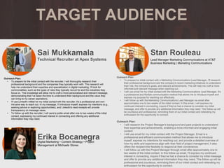 bfb
TARGET AUDIENCE
Sai Mukkamala
Outreach Plan:
• To prepare for the initial contact with the recruiter, I will thoroughly research their
professional background and the companies they typically work with. This research will
help me understand their expertise and specialization in digital marketing. I'll look for
commonalities, such as the types of roles they typically recruit for and the industries they
focus on. This knowledge will allow me to craft a more personalized and relevant message,
demonstrating that I've taken the time to understand their background and the value they
can bring to my career aspirations.
• I'll use LinkedIn InMail for my initial contact with the recruiter. It's a professional and non-
intrusive way to reach out. In my message, I'll introduce myself, express my intentions (e.g.,
seeking advice or exploring opportunities), and LinkedIn's read receipts will provide
transparency on message views.
• To follow up with the recruiter, I will send a polite email after one to two weeks of the initial
contact, expressing my continued interest in connecting and offering any additional
information they may need.
Technical Recruiter at Apex Systems
Stan Rouleau
Outreach Plan:
• To prepare for initial contact with a Marketing Communications Lead Manager, I'll research
their professional background and the company's recent marketing initiatives to understand
their role, the company's goals, and relevant achievements. This will help me craft a more
informed and relevant message when reaching out.
• I will use email for my initial contact with the Marketing Communications Lead Manager. It's
a professional and flexible communication method that allows me to introduce myself and
express my purpose for reaching out effectively.
• I will follow up with the Marketing Communications Lead Manager via email after
approximately one to two weeks of the initial contact. In this email, I will express my
continued interest in connecting, inquire if they've had a chance to consider my initial
message, and offer to provide any additional information they may need. This follow-up will
be courteous and professional, reminding them of our initial contact and reiterating my
enthusiasm for the opportunity to connect.
PROFILE
PICTURE
Lead Manager Marketing Communications at AT&T
Business Marketing | Marketing Communications
Erika Bocanegra
Outreach Plan:
• I will research the Project Manager's background and past projects to understand
their expertise and achievements, enabling a more informed and engaging initial
contact.
• I will use email for my initial contact with the Project Manager. Email is a
professional and efficient communication method that allows me to introduce
myself, express my intentions for reaching out, and provide a detailed overview of
how my skills and experience align with their field of project management. It also
offers the recipient the flexibility to respond at their convenience.
• I will follow up with the Project Manager through email after approximately one to
two weeks of the initial contact. In this follow-up email, I'll express my continued
interest in connecting, inquire if they've had a chance to consider my initial message
and offer to provide any additional information they may need. This follow-up will be
professional and courteous, reminding them of our initial contact and reiterating my
enthusiasm for the opportunity to connect.
PROFILE
PICTURE
Digital Marketing • Content Strategy • Project
Management at Michaels Stores
 