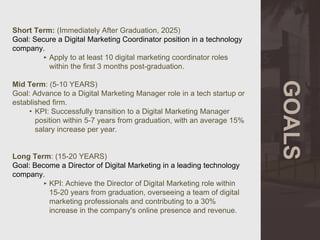 GOALS
Short Term: (Immediately After Graduation, 2025)
Goal: Secure a Digital Marketing Coordinator position in a technology
company.
‣ Apply to at least 10 digital marketing coordinator roles
within the first 3 months post-graduation.
Mid Term: (5-10 YEARS)
Goal: Advance to a Digital Marketing Manager role in a tech startup or
established firm.
• KPI: Successfully transition to a Digital Marketing Manager
position within 5-7 years from graduation, with an average 15%
salary increase per year.
Long Term: (15-20 YEARS)
Goal: Become a Director of Digital Marketing in a leading technology
company.
‣ KPI: Achieve the Director of Digital Marketing role within
15-20 years from graduation, overseeing a team of digital
marketing professionals and contributing to a 30%
increase in the company's online presence and revenue.
 