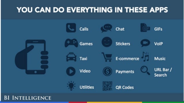 Seara YP - Trenduri 2016 - Elisabeta Moraru (Google)