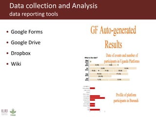 Tools for reflexivity and innovation platforms