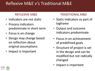 Tools for reflexivity and innovation platforms