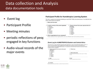 Tools for reflexivity and innovation platforms