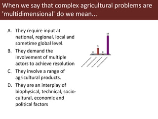 Complex agricultural problems and innovative approaches to their solutions