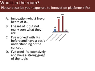 Complex agricultural problems and innovative approaches to their solutions