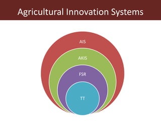 From technology transfer (TT) to agricultural innovation systems (AIS)