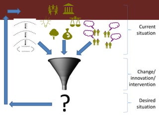 From technology transfer (TT) to agricultural innovation systems (AIS)