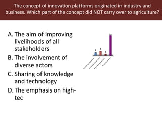 An overview of innovation platforms