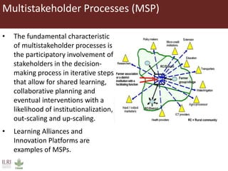 An overview of innovation platforms