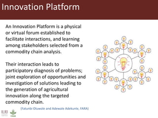 An overview of innovation platforms