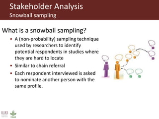Composition and initiation of agricultural innovation platforms