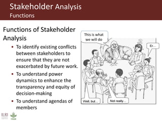 Composition and initiation of agricultural innovation platforms