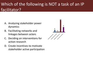 Composition and initiation of agricultural innovation platforms