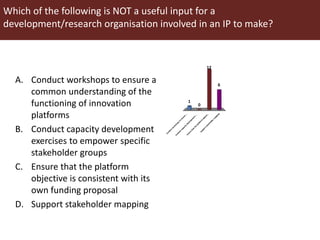 Composition and initiation of agricultural innovation platforms