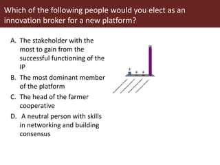 Coordination and facilitation of innovation platforms